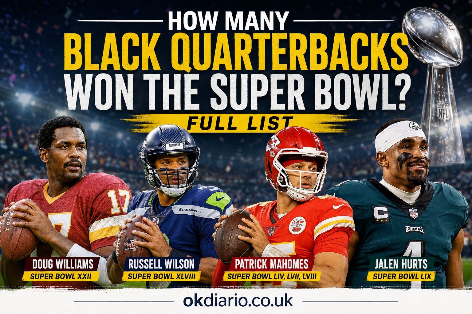 Black Quarterbacks