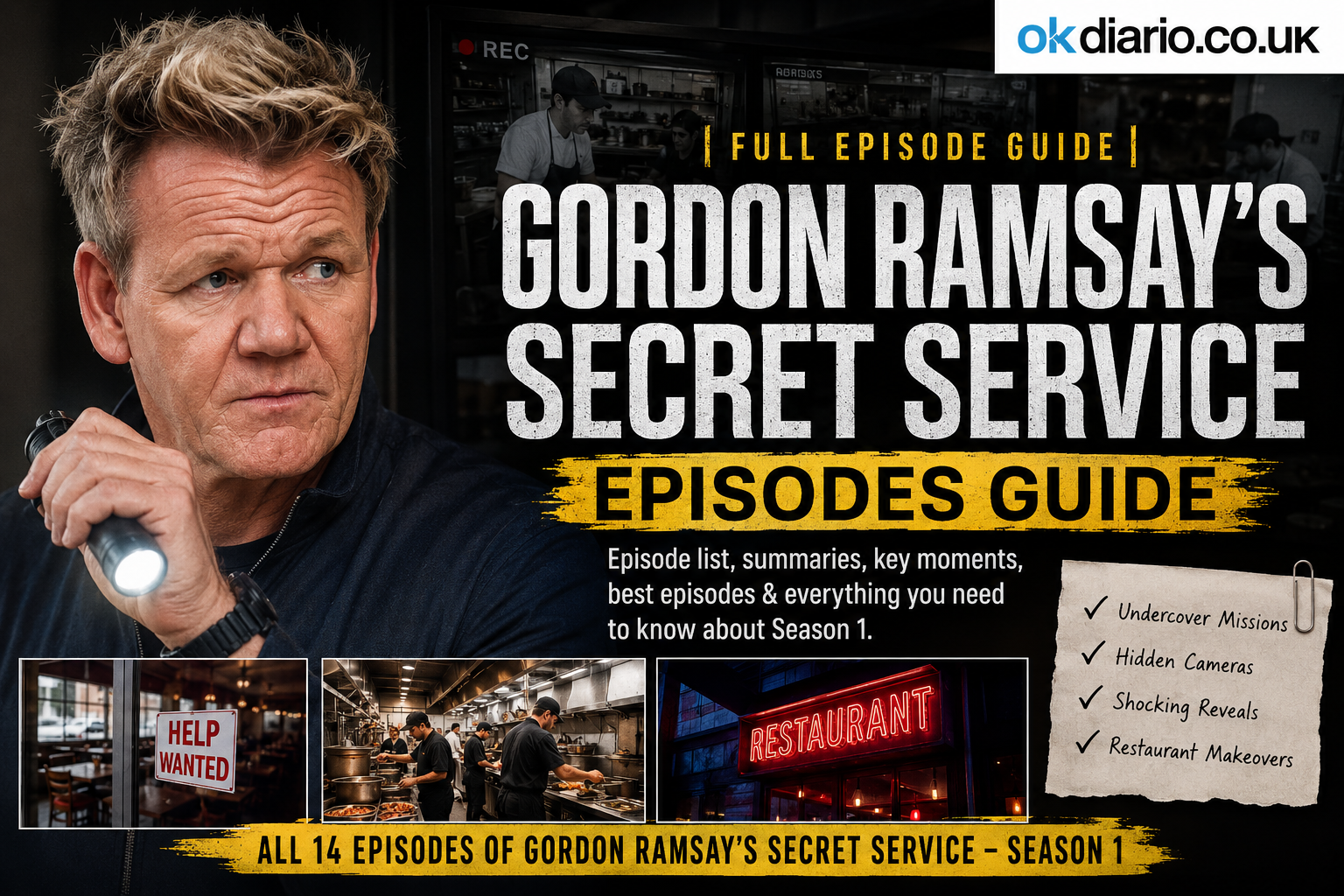Gordon Ramsay