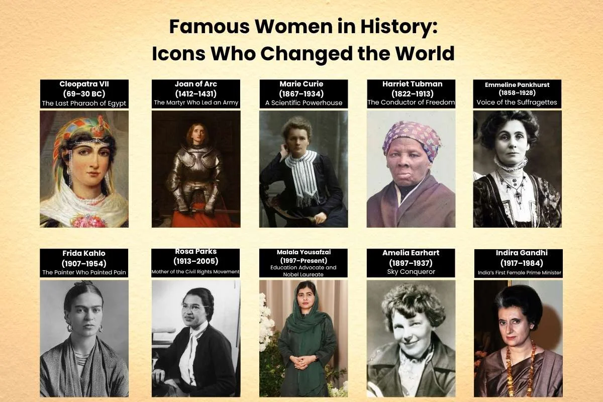 Influential Women in History