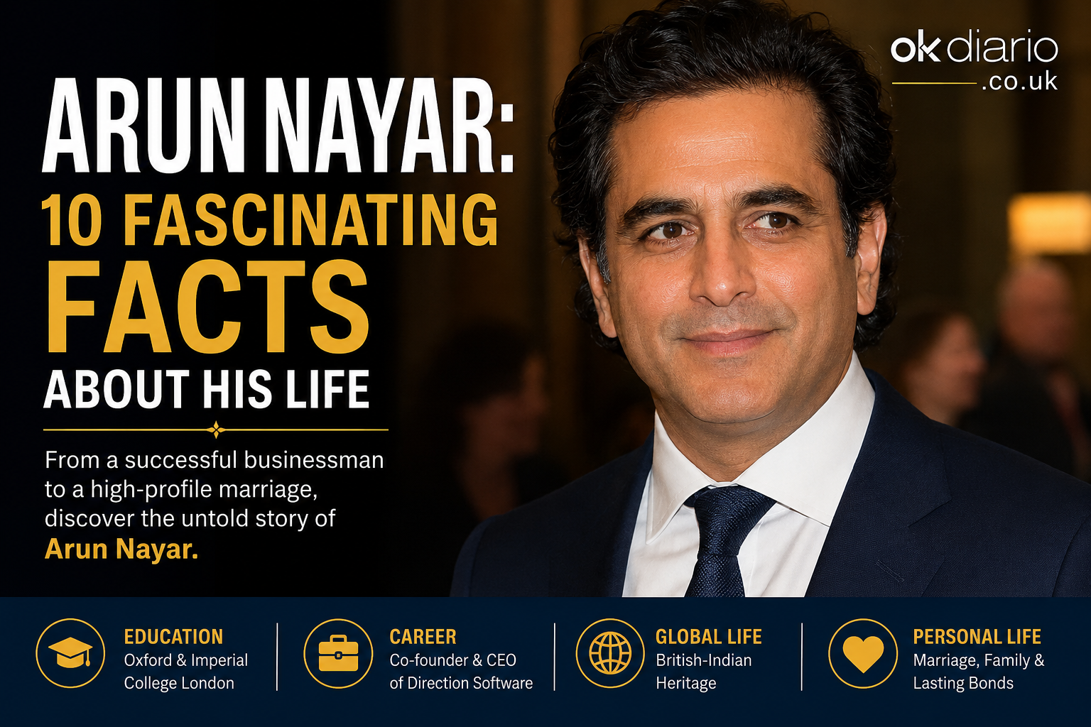 Arun Nayar
