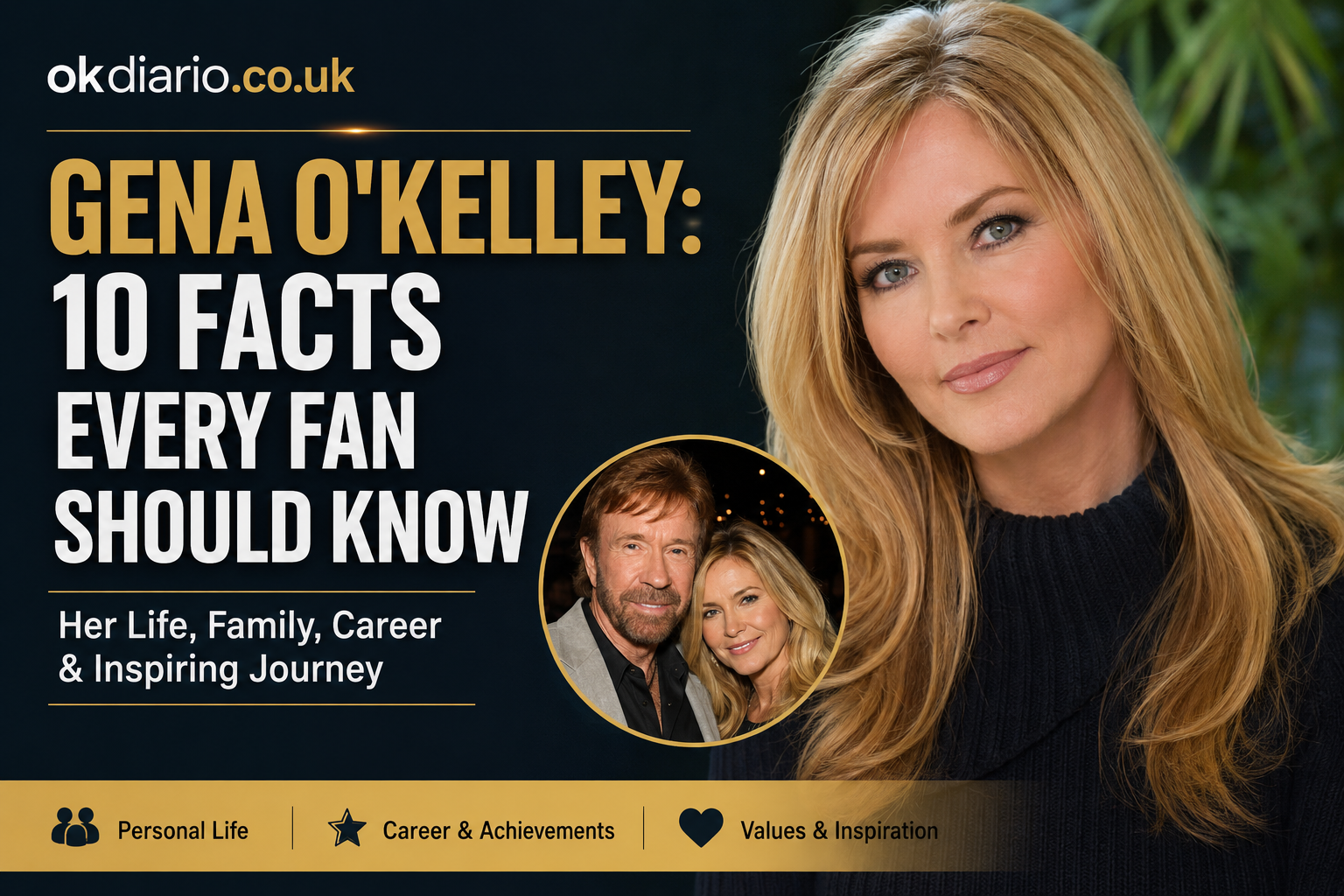 Gena O'Kelley
