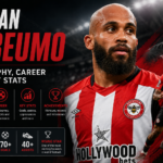 Bryan Mbeumo: Biography, Career and Key Stats