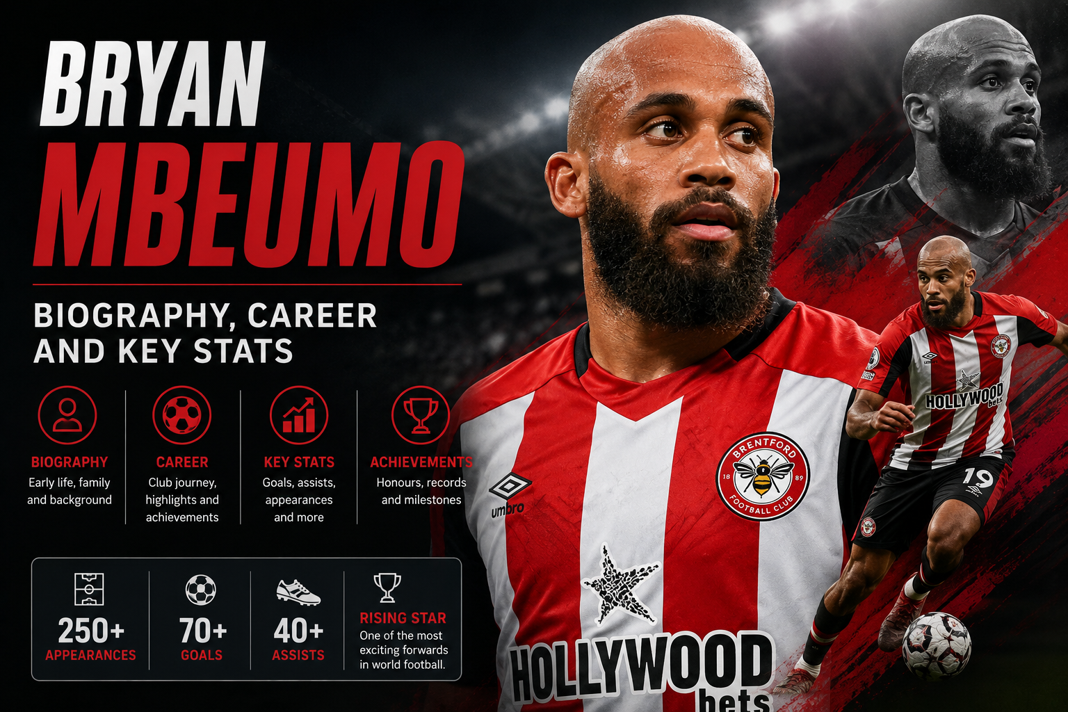 Bryan Mbeumo